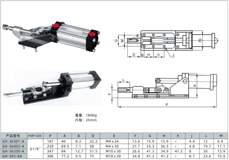 Exploring the Versatility and Benefits of HeavyDuty Pneumatic Toggle