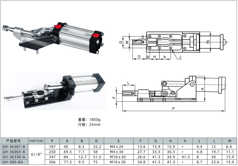 heavy-duty pneumatic toggle clamps